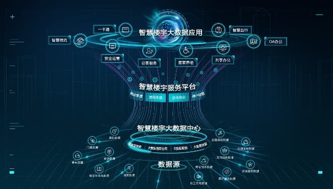供暖系统改造需要多少时间完成