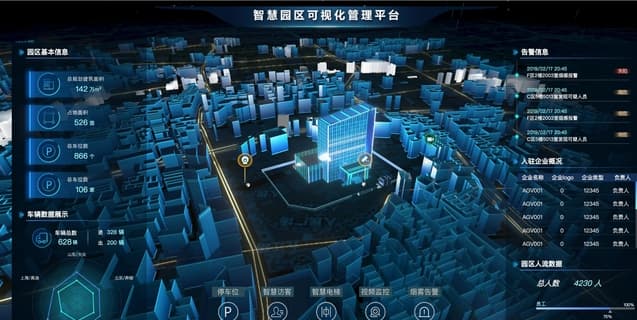智慧楼宇管理系统如何降低能耗