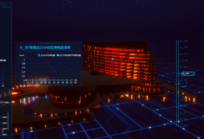 综合机电智慧运维行业发展趋势与市场前景