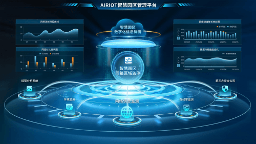 能源费用托管公司—公共机构“零投入”节能降碳的标杆