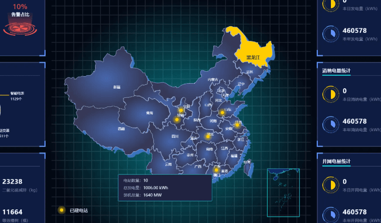 综合能源管理平台能覆盖多少种能源类型管理