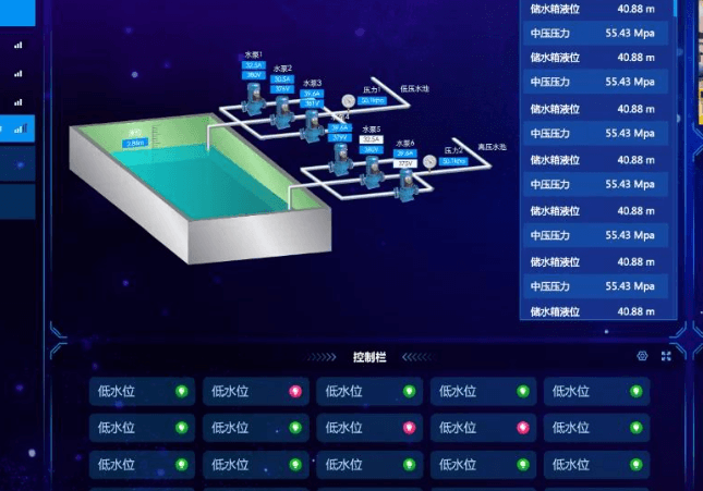 物联网集成管理平台适合哪些行业场景使用