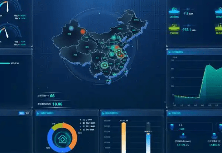 公共建筑节能咨询：给每一栋建筑开一剂精准的“节能良