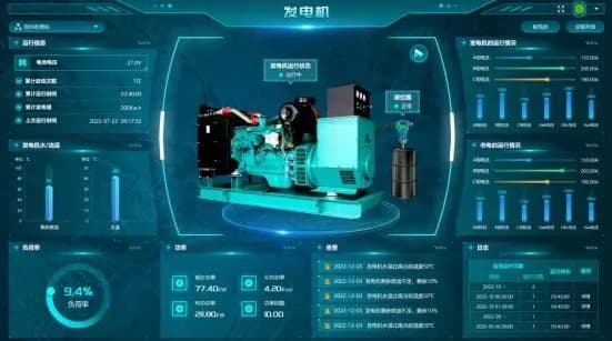 智慧电力运维管理系统电力保障新利器