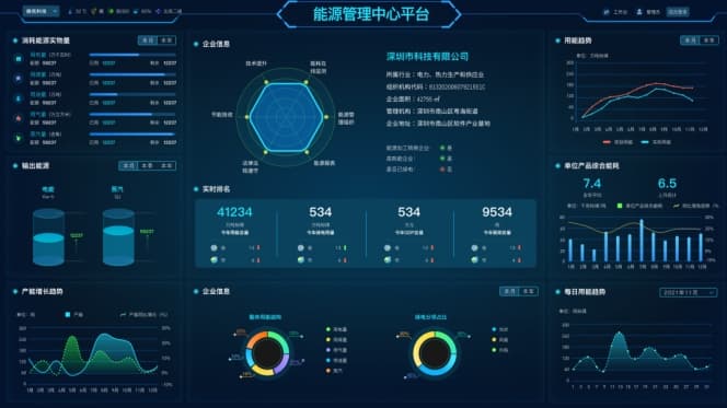领略智慧暖通系统的独特魅力
