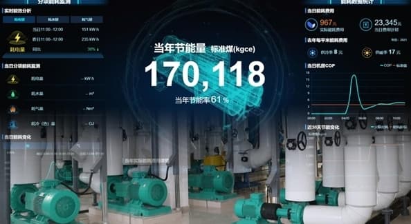 机电运维与智慧运维结合点