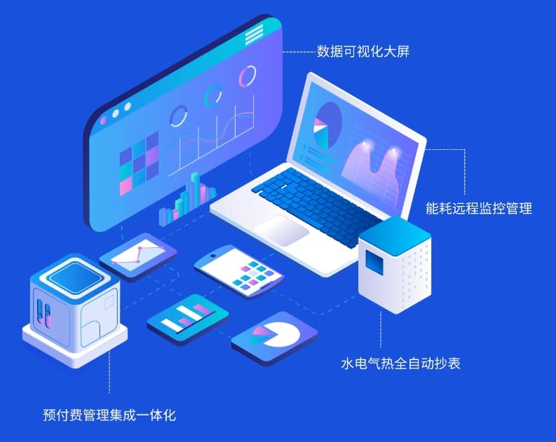 能源管理公司能源托管服务包括哪些内容?