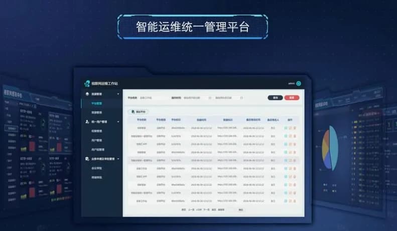 一体化运维管理平台流程优化与标准化