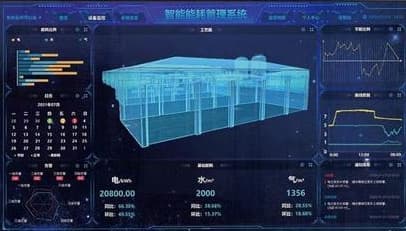 既有建筑节能改造关于测量与监控误差问题分析