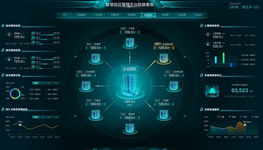 天津中央空调清洗消毒方案