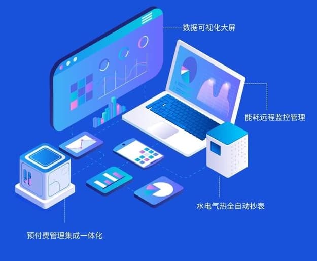 弱电工程智能化集成