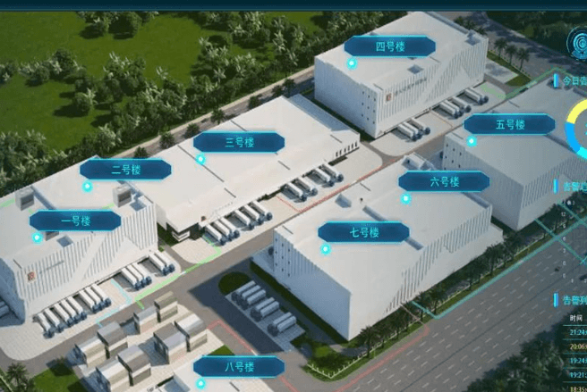综合能源管理平台:AI驱动建筑能源“智慧大脑”