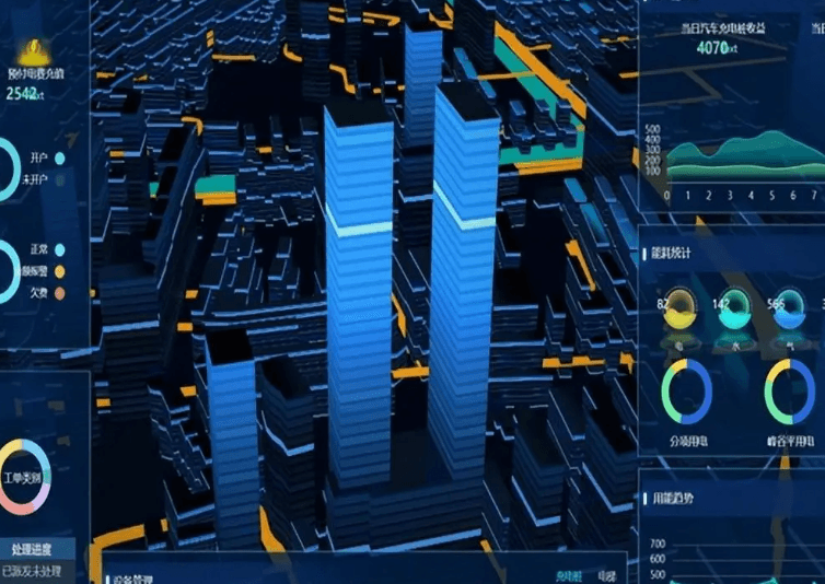 物联网集成管理平台实际应用:让建筑从“信息孤岛”走
